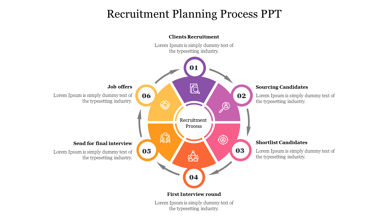 Recruitment Planning Process PPT